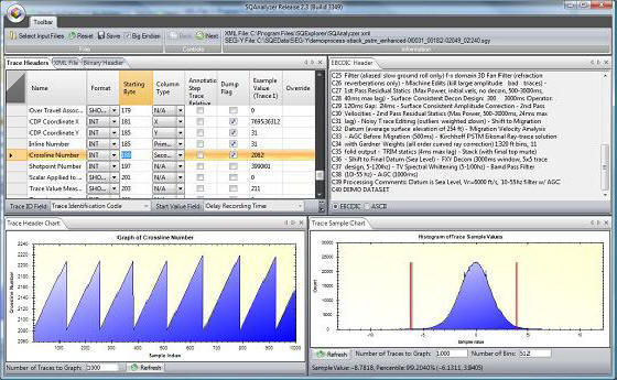 SQAnalyzer